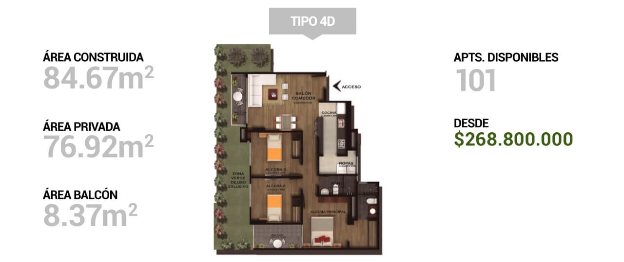 Interior apartamentos Med70